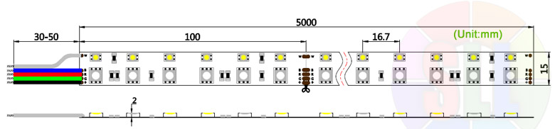 rgbw led strip light wiring diagram